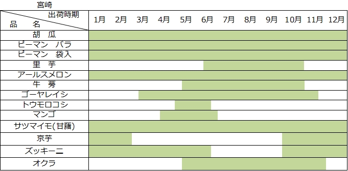 znY,Lʂ˂,ʂ˂,Jbg,|`[j,ʒ,A