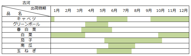 znY,Lʂ˂,ʂ˂,Jbg,|`[j,ʒ,A